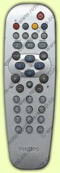 Philips RC 19335015/01 Original Remote