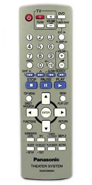 Panasonic SA-HT540GCSS Original Remote