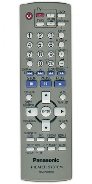 Panasonic N2QAYZ000005 Original Remote
