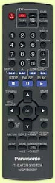 Panasonic SA-PT460EG-K Original Remote