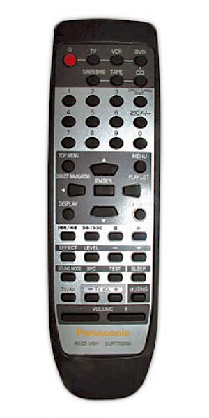 Panasonic EUR7702260 Original Remote